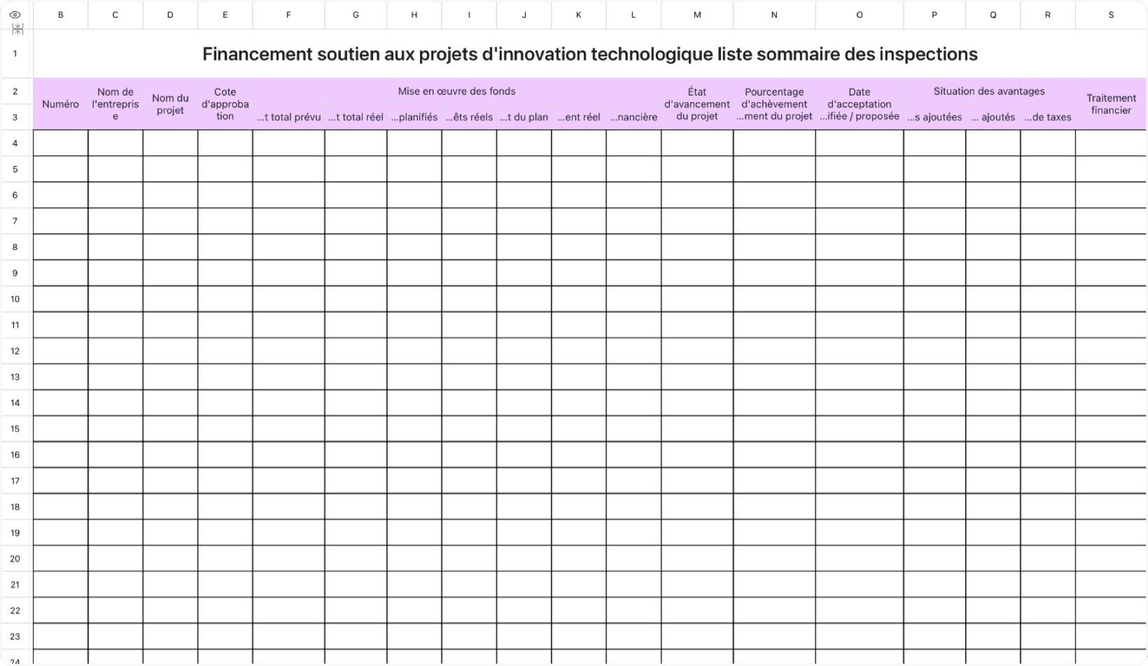 Formulaire de financement pour soutenir les projets d'innovation technologique